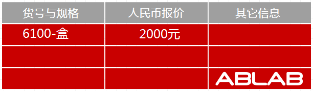 6100-小鼠单克隆抗体亚类鉴定ELISA试剂盒