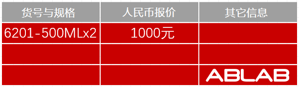 6201-TMB双组份显色液