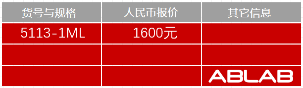 5113-HRP标记小鼠IgM