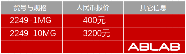 2249-兔抗狗IgG(不交叉猫)