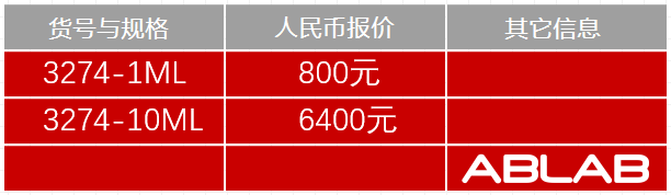 3274-HRP兔抗猫IgG(不交叉狗IgG)