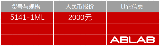 5141-HRP-娃娃鱼IgY